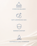 Carelika Silk Hydra Renew Lotion Essence – key ingredients silk amino acids, Aquaxyl and Fucogel infographic
