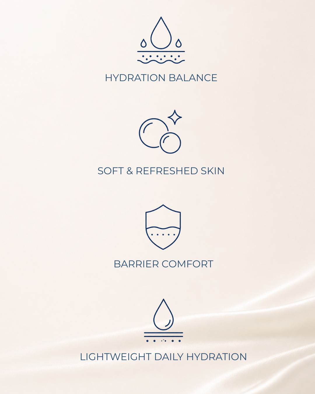 Carelika Silk Hydra Renew Lotion Essence – key ingredients silk amino acids, Aquaxyl and Fucogel infographic