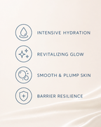 Carelika Silk Hydra Renew Moisturizing Elixir – key ingredients and benefits infographic