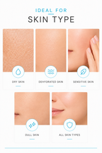 Carelika Silk Hydra Renew Moisturizing Cream – key ingredients silk and hydration complex